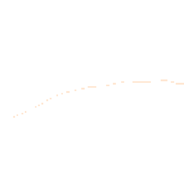 Night-time road noise heatmap for TS15 0DT