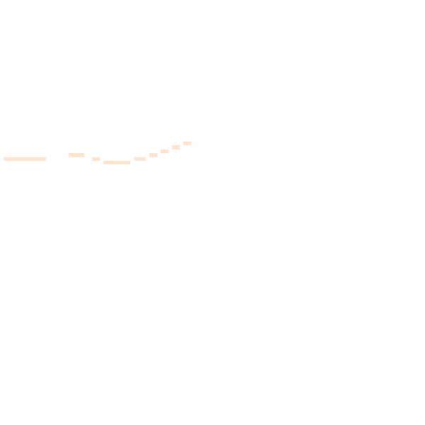 Night-time road noise heatmap for TS15 0EQ