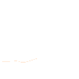 Night-time road noise heatmap for TS15 0LB
