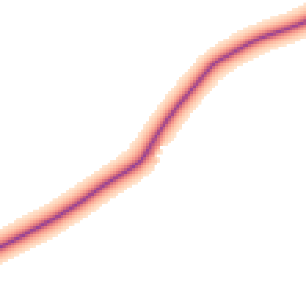 Daytime road noise heatmap for TS15 9PT