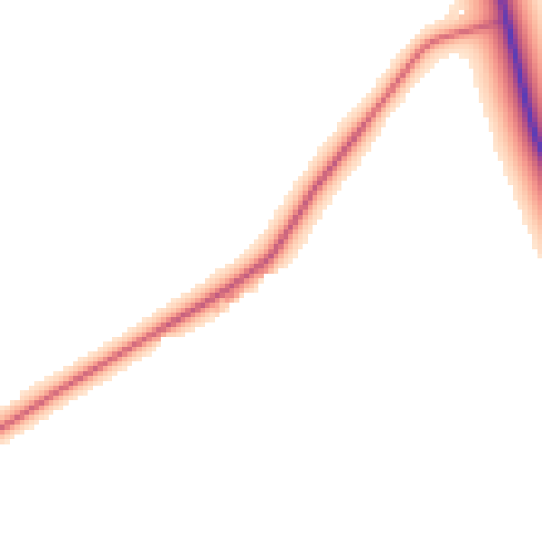 Daytime road noise heatmap for TS21 3HZ