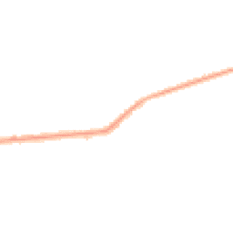 Night-time road noise heatmap for TW15 1BB