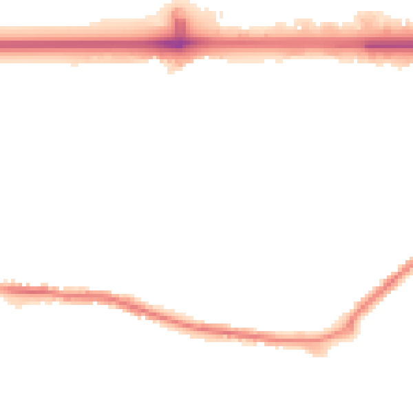 Night-time road noise heatmap for WA11 0FF
