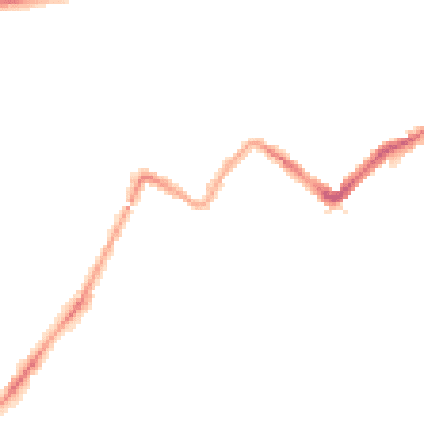 Night-time road noise heatmap for WD18 0XP