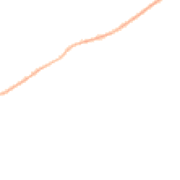 Night-time road noise heatmap for WF2 6PU