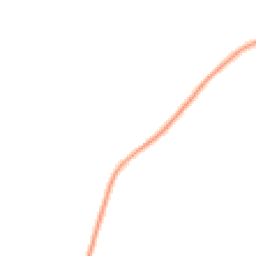 Night-time road noise heatmap for WS15 3NJ