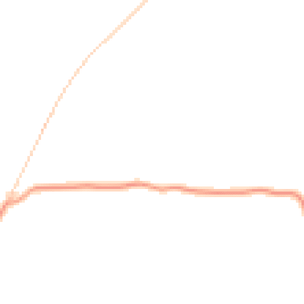 Daytime road noise heatmap for YO12 5TG