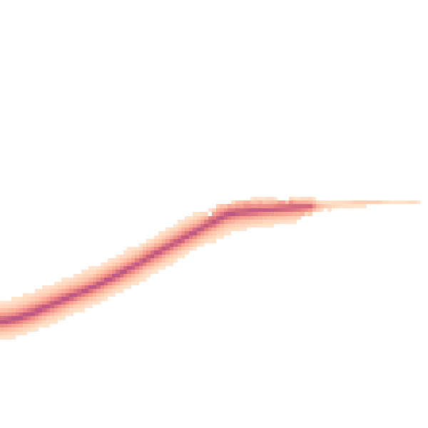 Daytime road noise heatmap for YO15 1AJ