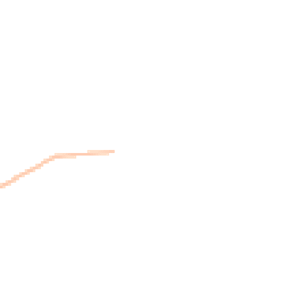 Night-time road noise heatmap for YO15 1AN