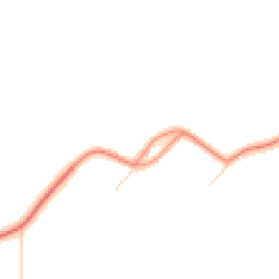 Daytime road noise heatmap for YO51 9LY