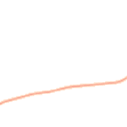 Daytime road noise heatmap for YO60 7DF